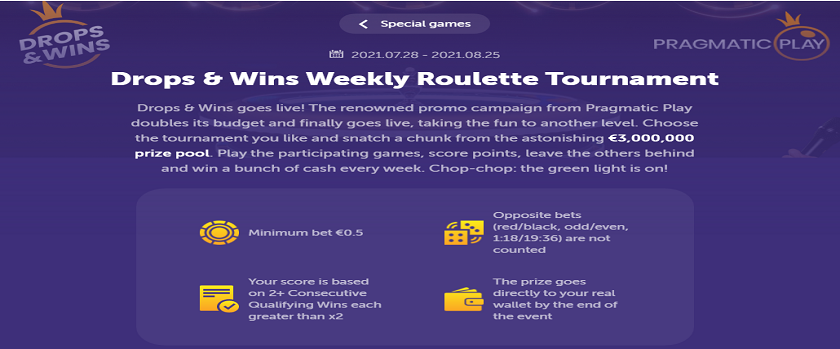 True Flip Drops & Wins Weekly Roulette Tournament with €50,000 Prize Pool