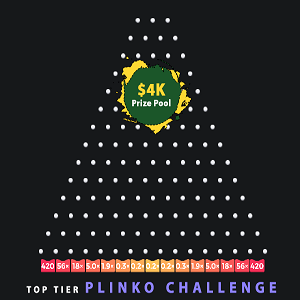 BC.Game Top Tier Plinko Challenge with $3,600 Prize Pool