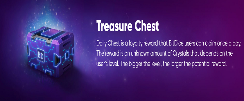 Bitdice Treasure Chest Promotion
