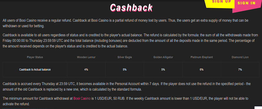 Booi Cashback Bonus Promotion Offers Up to 7% Cashback Opportunity