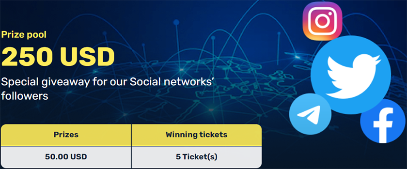 Winz.io Social Media Lottery with $250 Prize