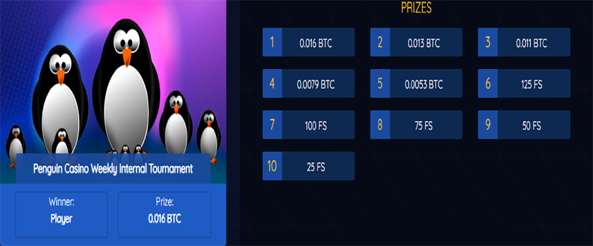 BitcoinPenguin Weekly Tournament Rewards up to 0,016 BTC