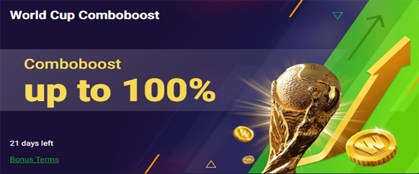 Winz.io World Cup Combo Boost Increases Winnings up to 100%