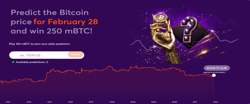 Bitcasino Bitcoin Predictor Game for February 28