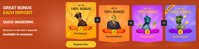 Coins.Game Bonus Offers and Cashback