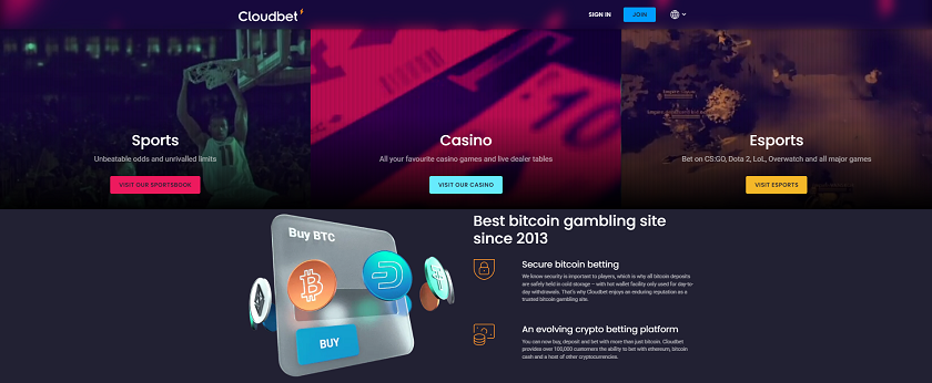 Cloudbet Bitcoin Casinos in Kenya