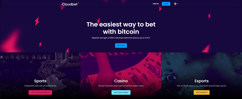 Cloudbet Bitcoin Casinos in Nigeria