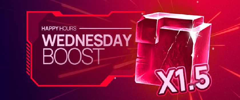 CoinSlotty Wednesday Boost Promotion