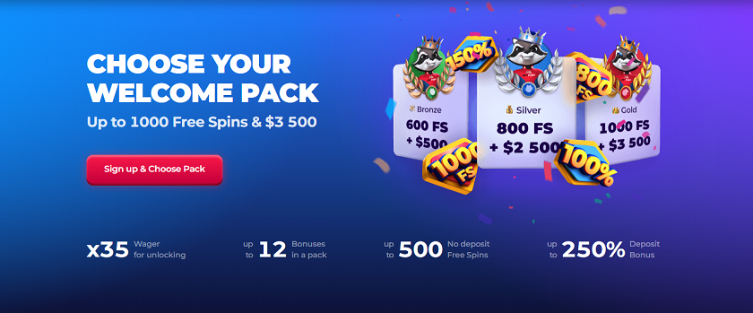 BetFury 250% Welcome Pack $3,500 & 1,000 Free Spins