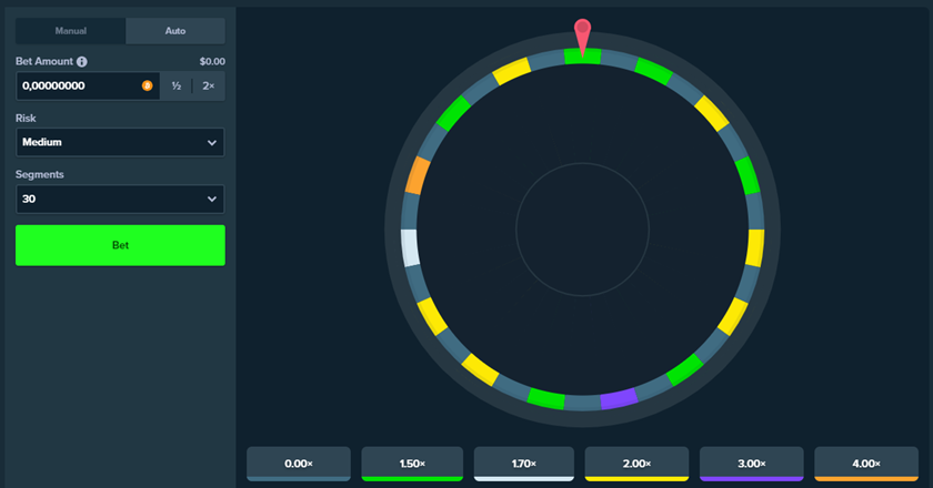 Bitcoin Wheel game at Stake.com