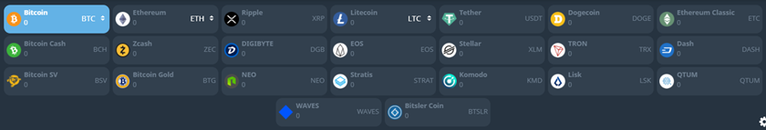 Bitsler payment methods