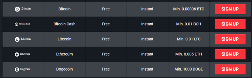 Casinoadrenaline payment methods