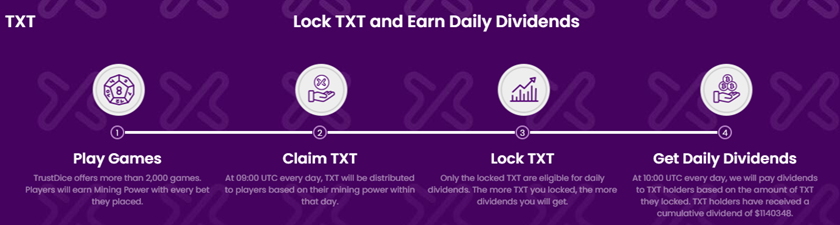 Trustdice.win earn dividends