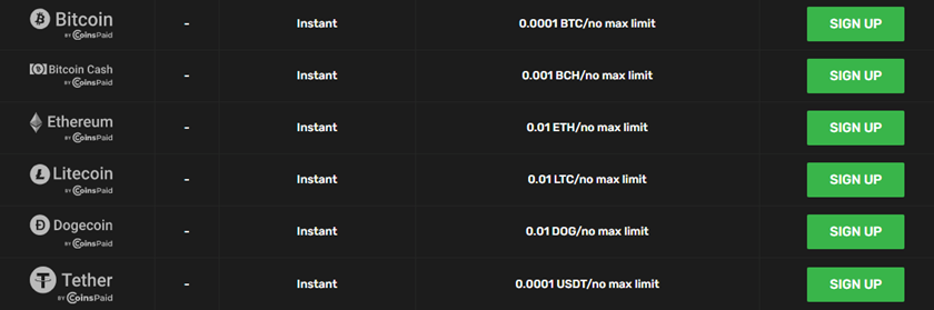 Winz.io crypto payment methods