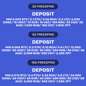 Bitcoincasino.io 100 Free Spins Every Weekend