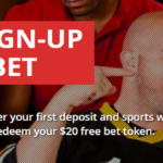 Intertops $20 Sign-Up Free Bet