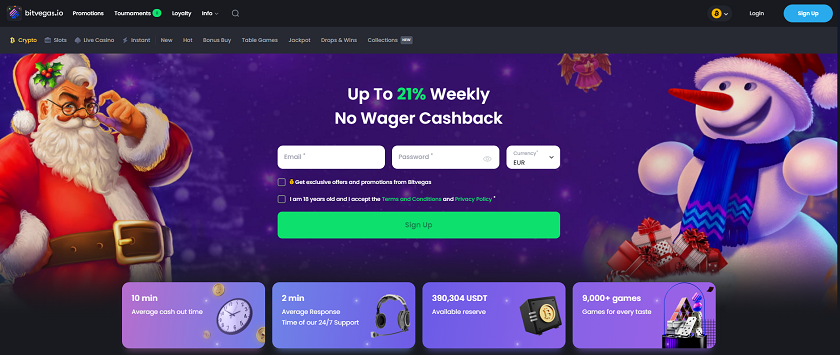 Is Bitvegas a Reliable Casino