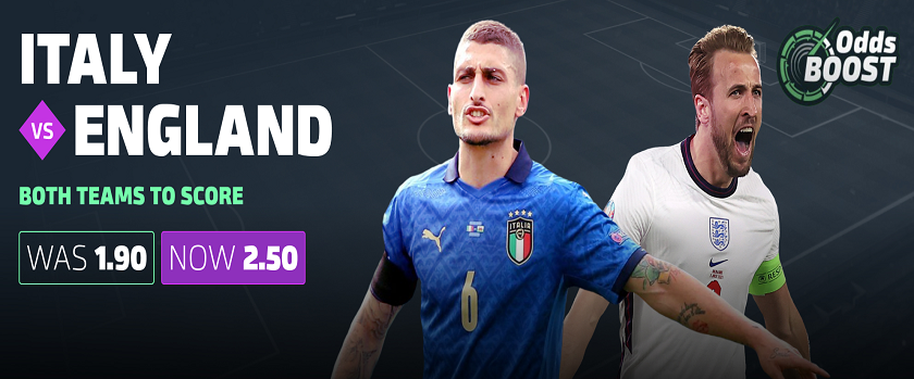 Duelbits Italy vs. England Odds Boost Promotion
