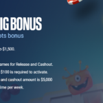 BetUS 150% Tuesday Reload Bonus Promotion