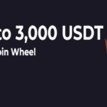 CryptoLeo 150% Welcome Bonus