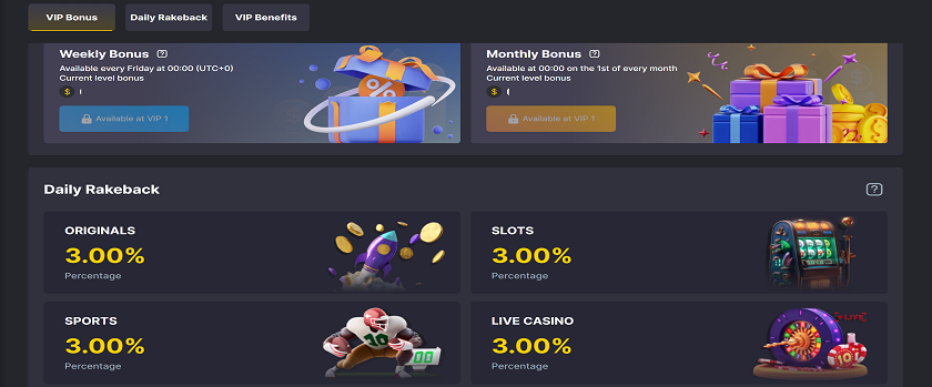 Playing.io VIP Bonuses and Benefits