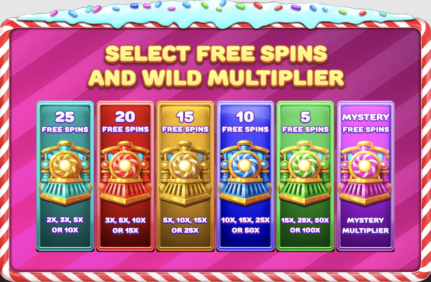 Jelly Express Slot Free Spins Review